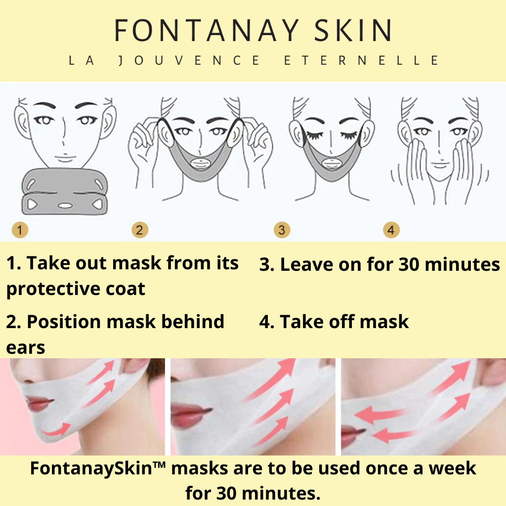 Lifting & Firming Reusable Face Mask Fontanay™