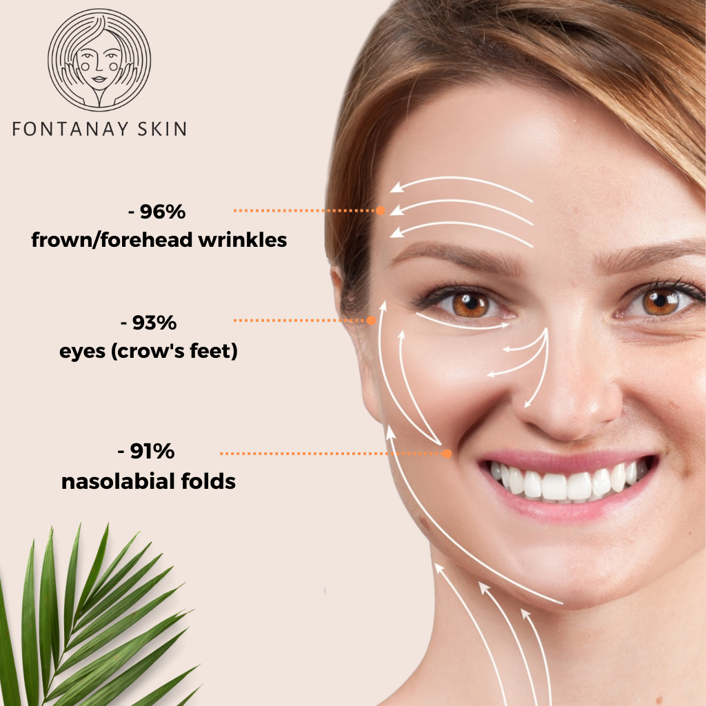 Anti-Wrinkle Reusable Face Patches FontanaySkin™