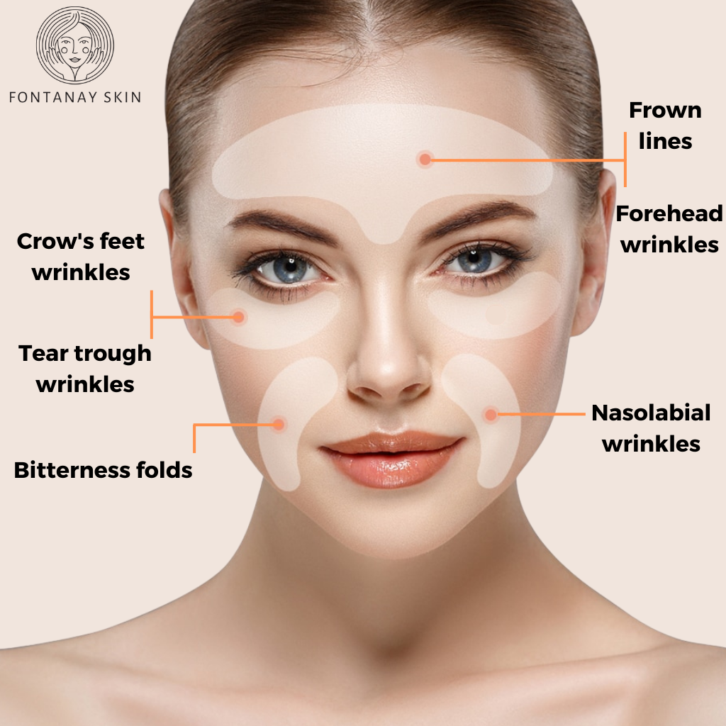 Anti-Wrinkle Reusable Face Patches FontanaySkin™